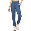 Denim Blue-update