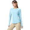 image:imageWillit Womens UPF 50 Sun Shirt Long Sleeve Quick Dry with Thumb HolesLight Blue