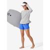 image:imageWillit Womens UPF 50 Sun Shirt Long Sleeve Quick Dry with Thumb HolesLight Gray