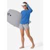 image:imageWillit Womens UPF 50 Sun Shirt Long Sleeve Quick Dry with Thumb HolesVivid Blue